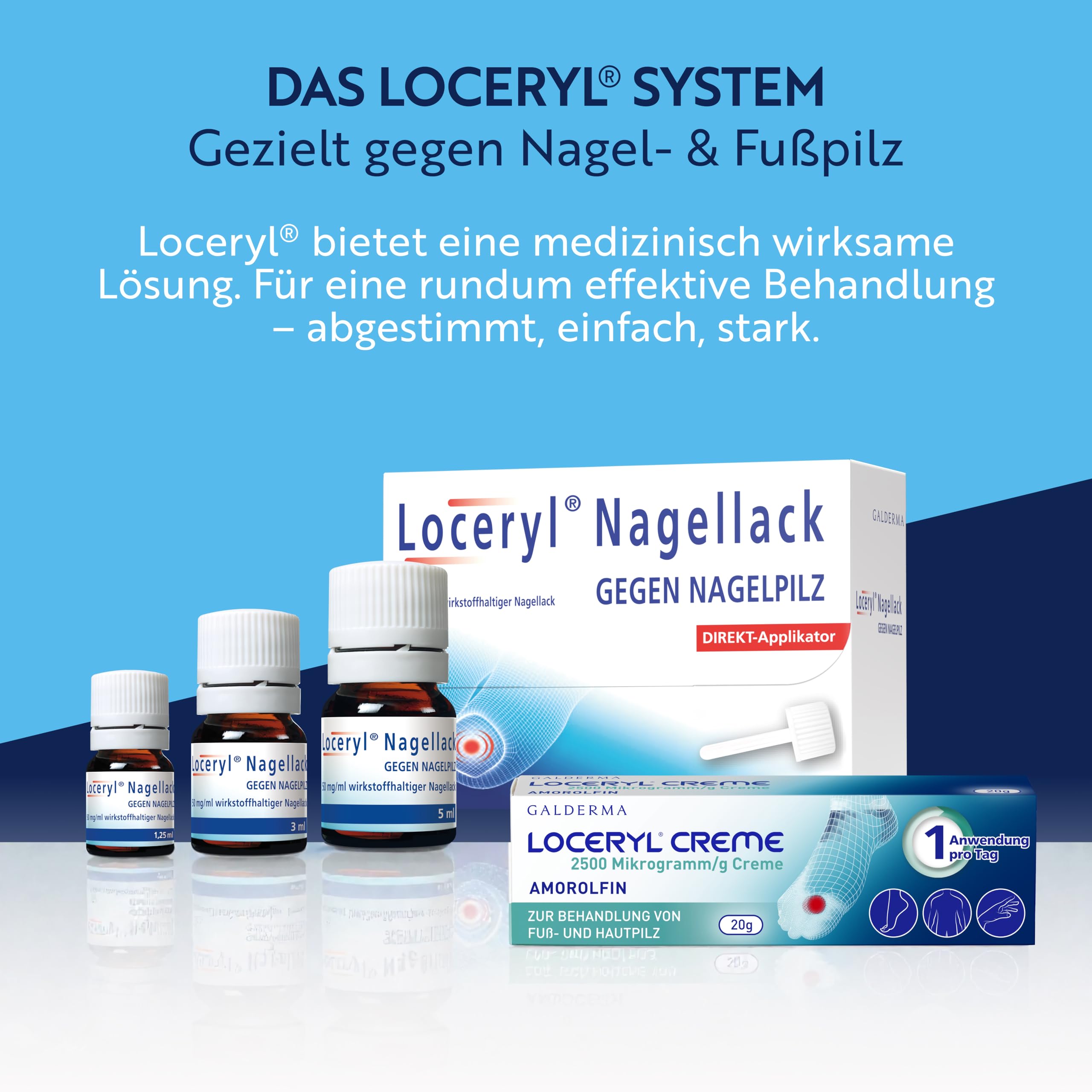 loceryl-nagellack-gegen-nagelpilz-1-25-ml-direkt-applikator image 8